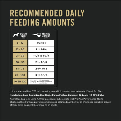 Purina Pro Plan Sport Chicken & Rice Dog Food